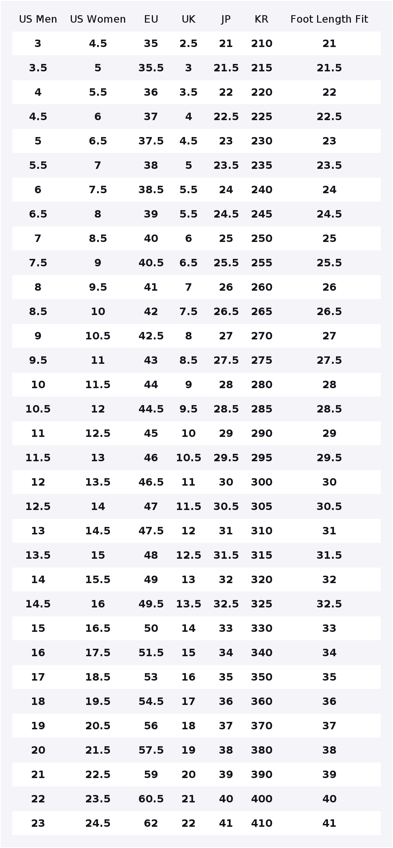 Converse Run Star Hike Slijtva - Converse Shoes Run Star Hike recensie en prijs